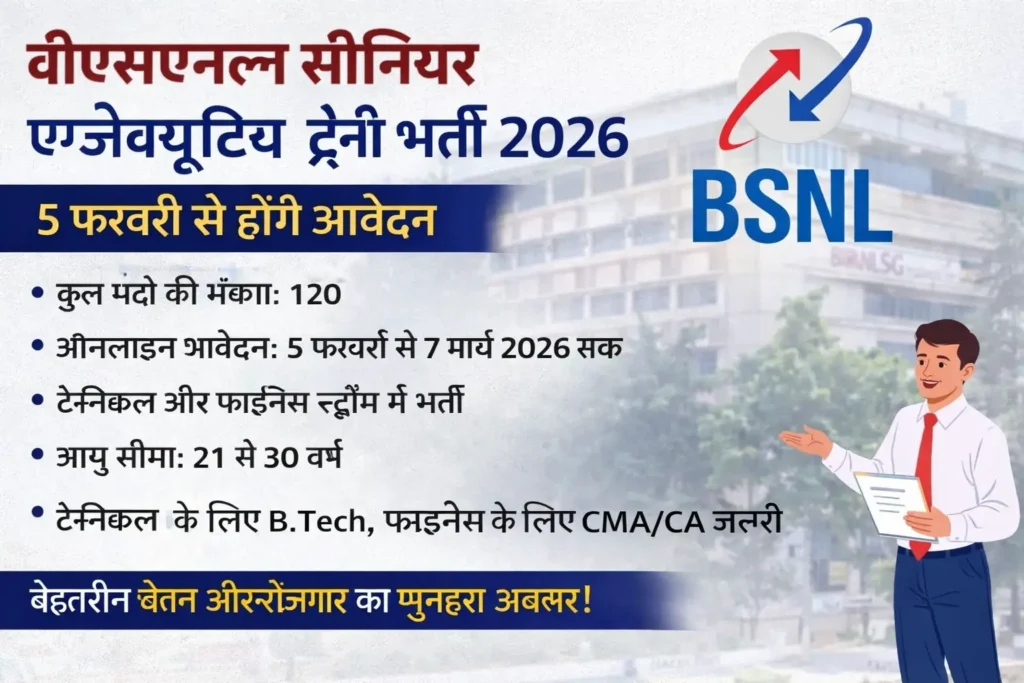 BSNL KHABAR MAHOBA NEWS