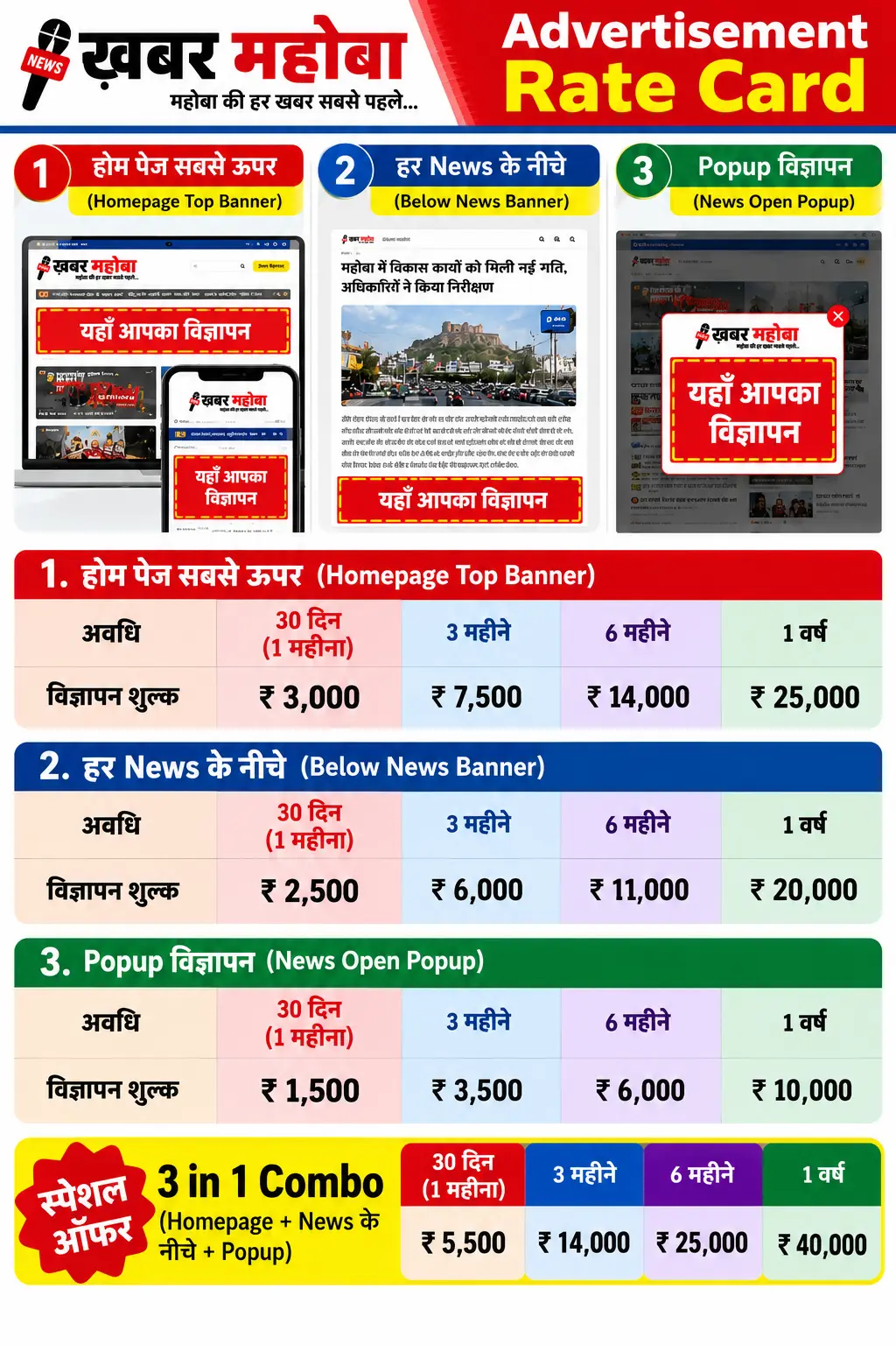 Khabar Mahoba Advertisement Rate Card